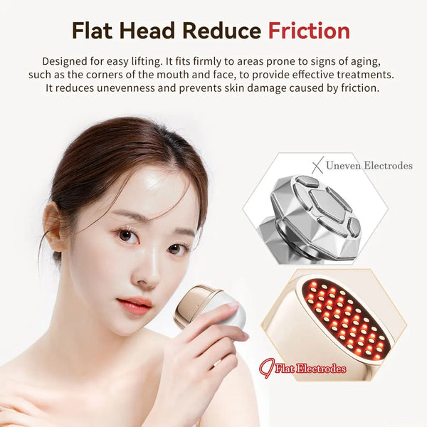 Radiant Glow Facial Lifting Device