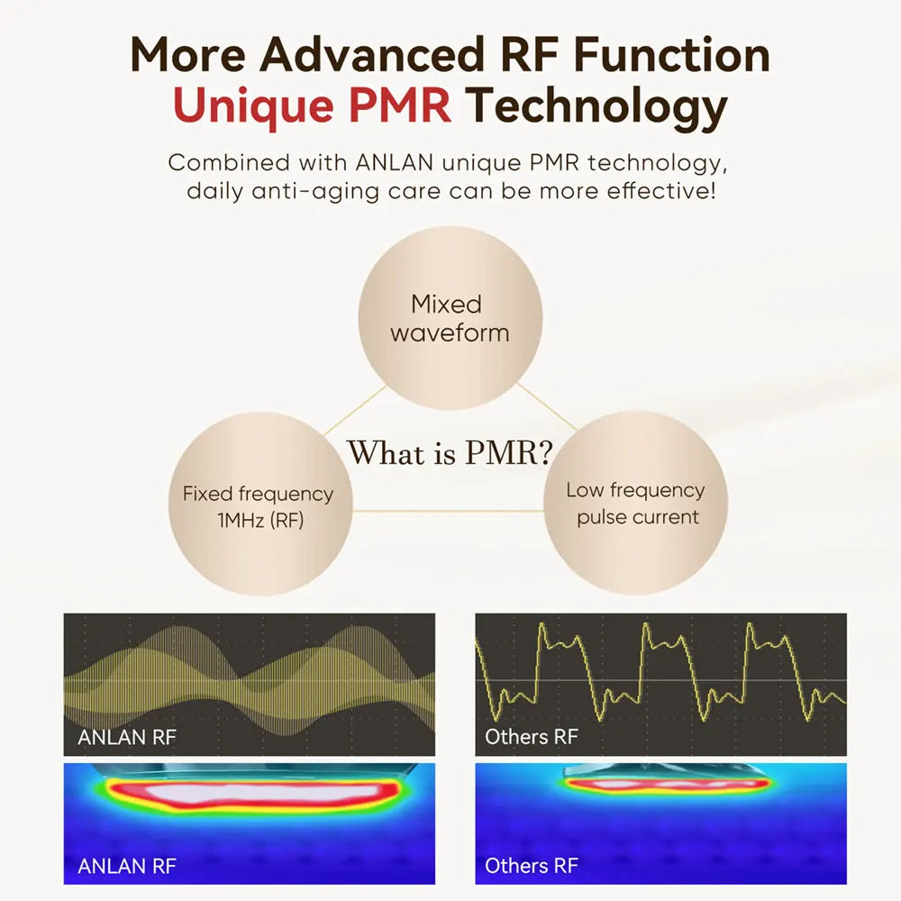 Radiant Glow Facial Lifting Device